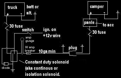simplified wiring